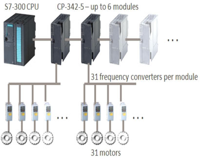 ntp-4